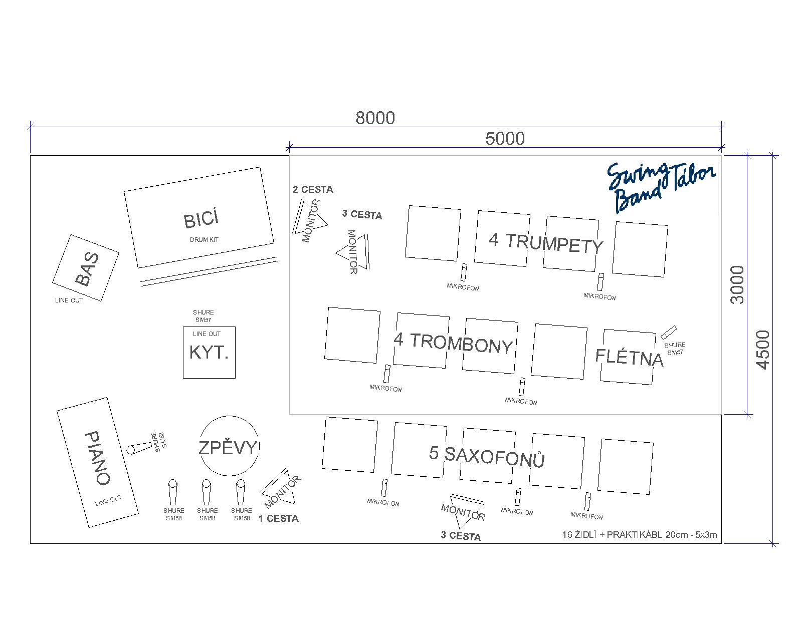 Stage plan Swing Band Tábor